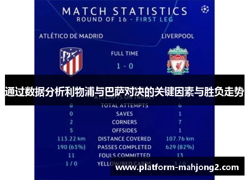通过数据分析利物浦与巴萨对决的关键因素与胜负走势