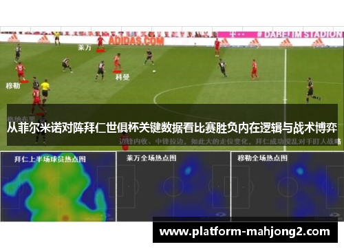 从菲尔米诺对阵拜仁世俱杯关键数据看比赛胜负内在逻辑与战术博弈 从菲尔米诺对阵拜仁世俱杯关键数据看比赛胜负内在逻辑与战术博弈