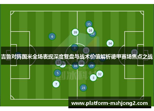 吉鲁对阵国米全场表现深度复盘与战术价值解析德甲赛场焦点之战