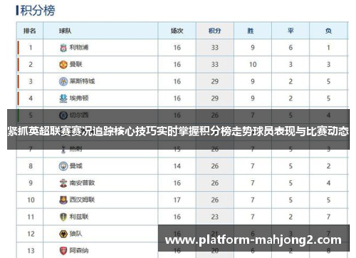 紧抓英超联赛赛况追踪核心技巧实时掌握积分榜走势球员表现与比赛动态