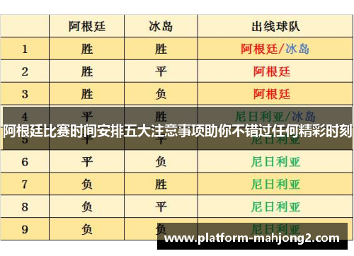 阿根廷比赛时间安排五大注意事项助你不错过任何精彩时刻 阿根廷比赛时间安排五大注意事项助你不错过任何精彩时刻