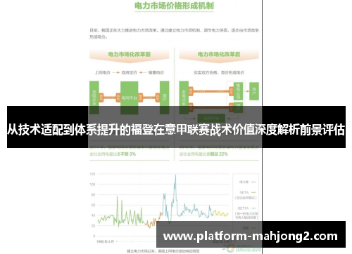 从技术适配到体系提升的福登在意甲联赛战术价值深度解析前景评估