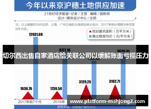 切尔西出售自家酒店给关联公司以缓解账面亏损压力