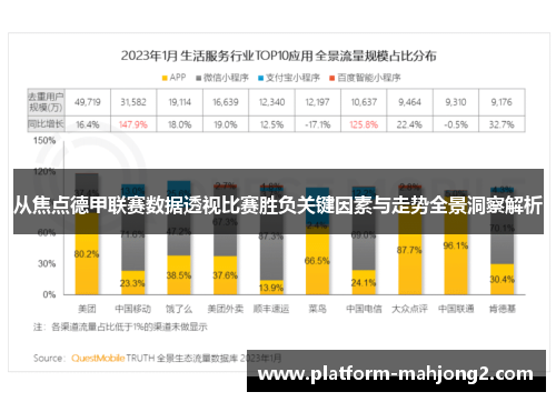 从焦点德甲联赛数据透视比赛胜负关键因素与走势全景洞察解析