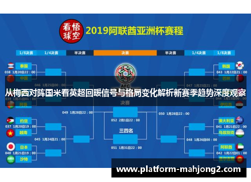 从梅西对阵国米看英超回暖信号与格局变化解析新赛季趋势深度观察