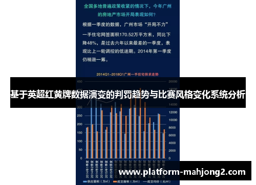 基于英超红黄牌数据演变的判罚趋势与比赛风格变化系统分析