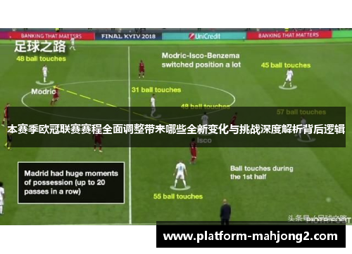 本赛季欧冠联赛赛程全面调整带来哪些全新变化与挑战深度解析背后逻辑