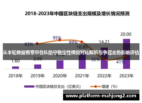 从本轮数据看意甲各队防守稳定性横向对比解析与争冠走势影响评估