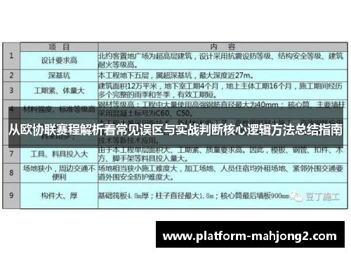 从欧协联赛程解析看常见误区与实战判断核心逻辑方法总结指南