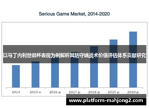 以马丁内利世俱杯表现为例解析其防守端战术价值评估体系贡献研究