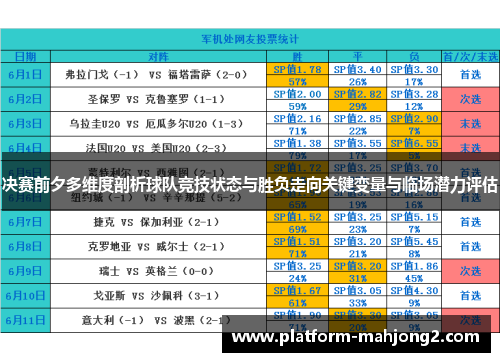 决赛前夕多维度剖析球队竞技状态与胜负走向关键变量与临场潜力评估 决赛前夕多维度剖析球队竞技状态与胜负走向关键变量与临场潜力评估