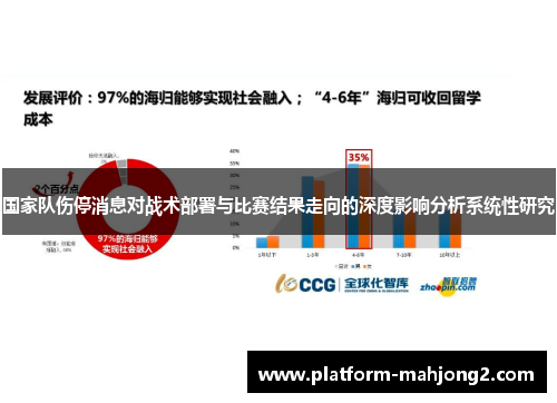 国家队伤停消息对战术部署与比赛结果走向的深度影响分析系统性研究 国家队伤停消息对战术部署与比赛结果走向的深度影响分析系统性研究